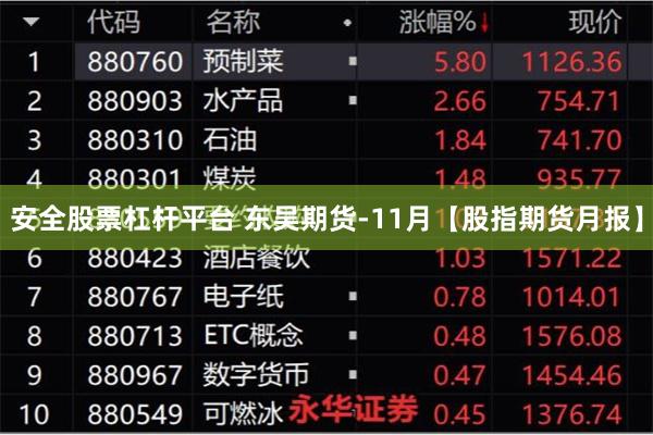 安全股票杠杆平台 东吴期货-11月【股指期货月报】