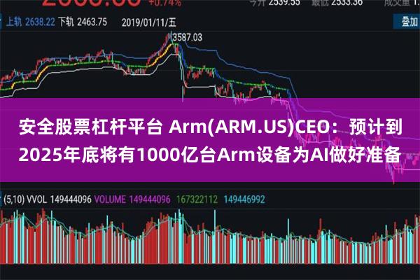 安全股票杠杆平台 Arm(ARM.US)CEO：预计到2025年底将有1000亿台Arm设备为AI做好准备