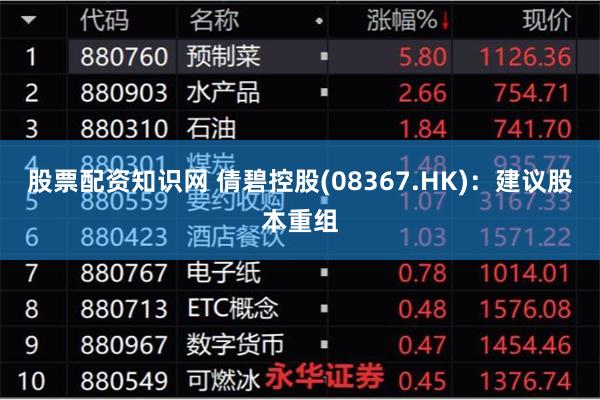 股票配资知识网 倩碧控股(08367.HK)：建议股本重组